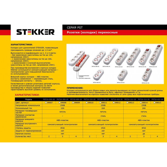 Розетка PST16-411-20 STEKKER