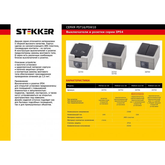 Розетка PST16-11-54 STEKKER