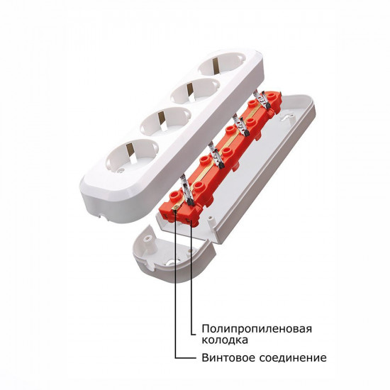 Розетка PST16-211-20 STEKKER