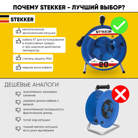 Удлинители PRF02-41-20 STEKKER