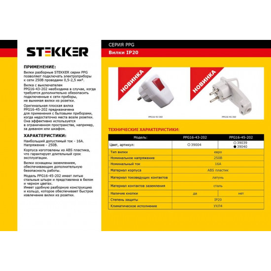 Вилка PPG16-45-202 STEKKER